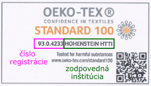 Vysvetlenie certifikátu OEKO-TEX