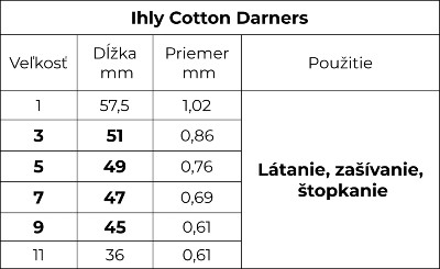 Ihly Cotton Darners tabuľka veľkostí