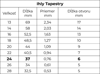 Ihly Tapestry tabuľka veľkostí