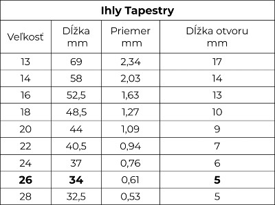 Ihly Tapestry tabuľka veľkostí